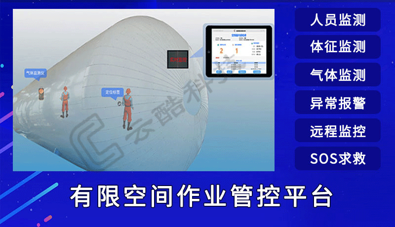 1641885132090061913.gif 有限空間作業.gif