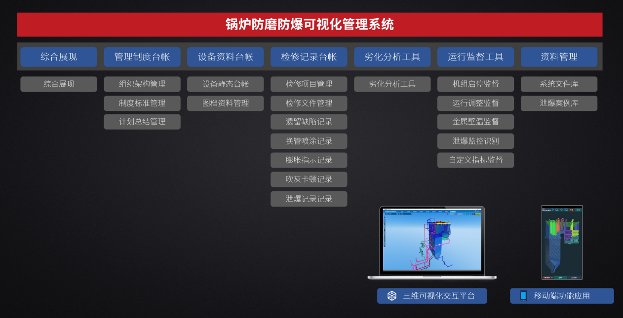 1634892958816016312.png 鍋爐防磨防爆系統.png